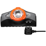 Ledlenser MH11 Headlamp